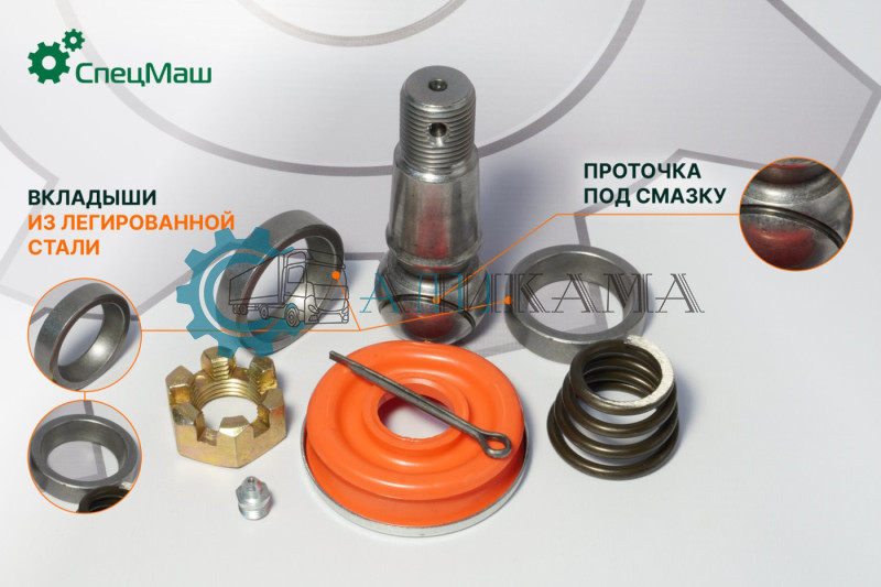 Ремкомплект наконечника ПОЛНЫЙ (палец с сухарями(СМ)+гайка+пруж.+пыльник)